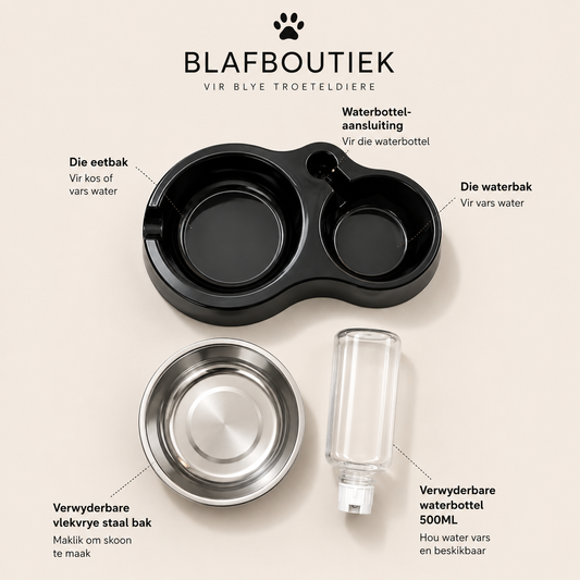 Vlekvrye automatiese honnekattebak